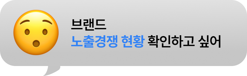네이버 정점 순위 파악하고 싶은데?