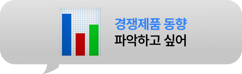 카페나 커뮤니티에서 브랜드 이미지를 개선하고 싶어