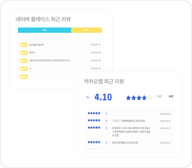 플레이스 리뷰 현황