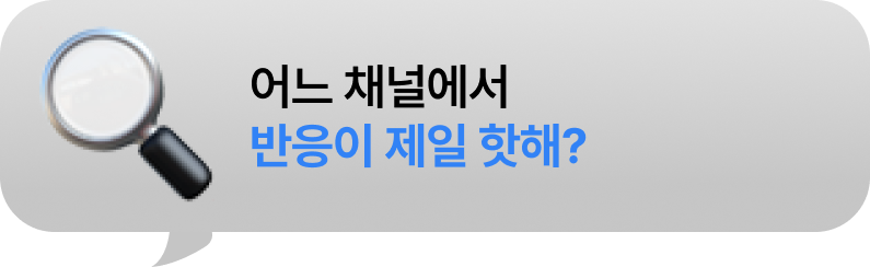 네이버 정점 순위 파악하고 싶은데?