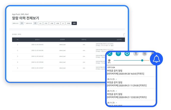 부정 및 이슈글 실시간 알림 기능